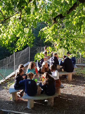 Herbstlager 2018 Teil 4